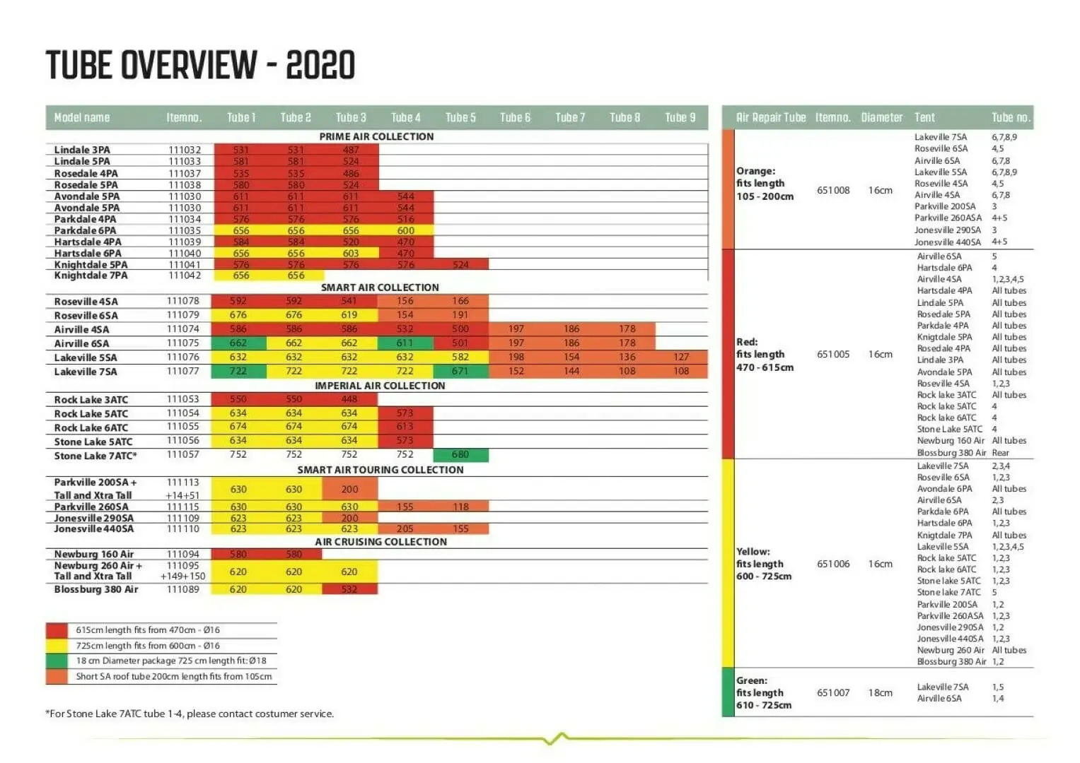 Loftsúla í tjald Outwell, Gul - Image 4