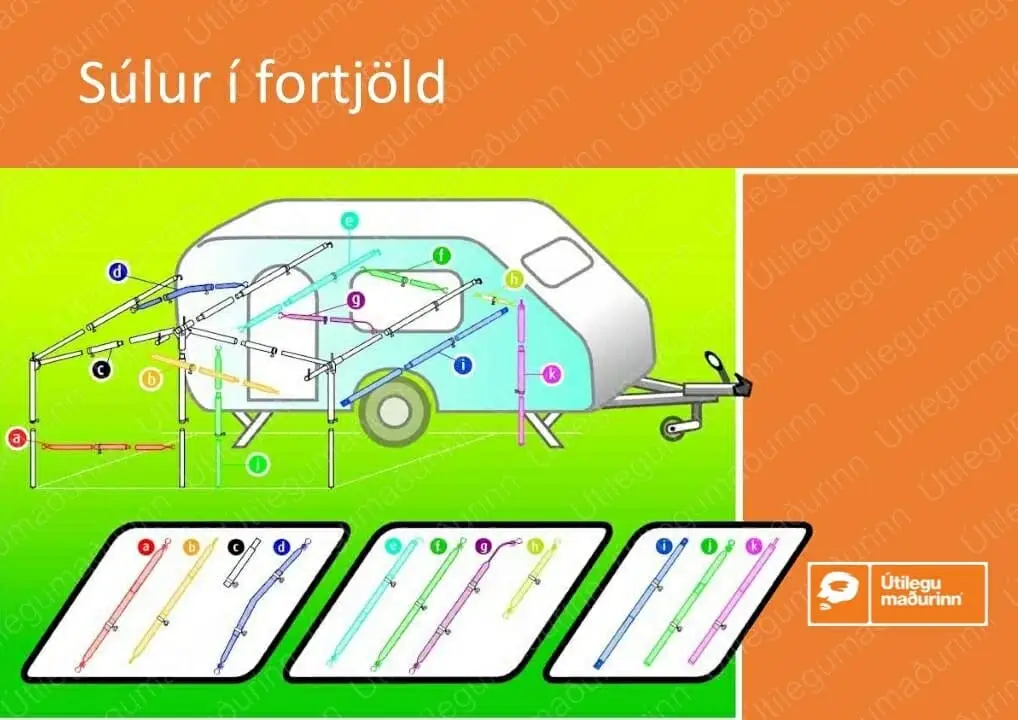 Súla styrktar 19/16 mm.130-230 cm. (B) - Image 2