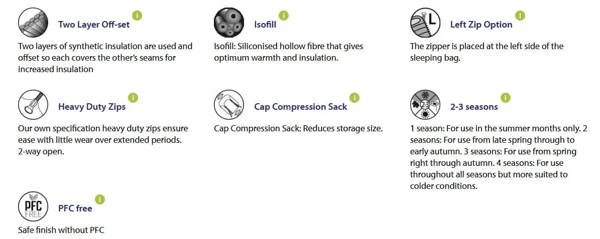 Svefnpoki Celebration Lux tvöfaldur - Image 10