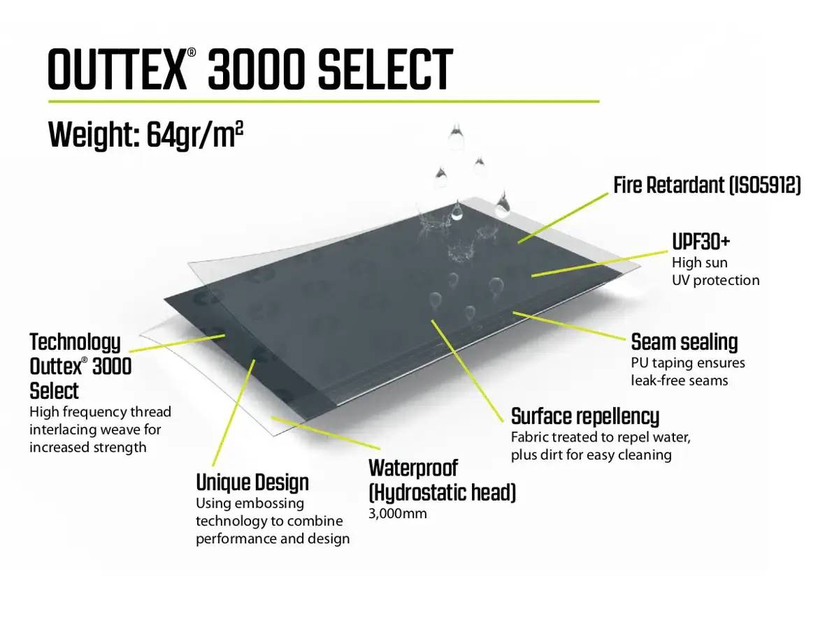 Fortjald á Húsbíl Daytona Air - Image 11