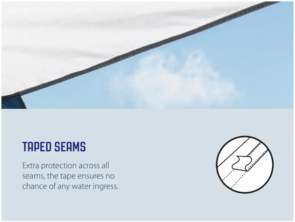 Fortjald á Húsbíl Daytona Air - Image 20