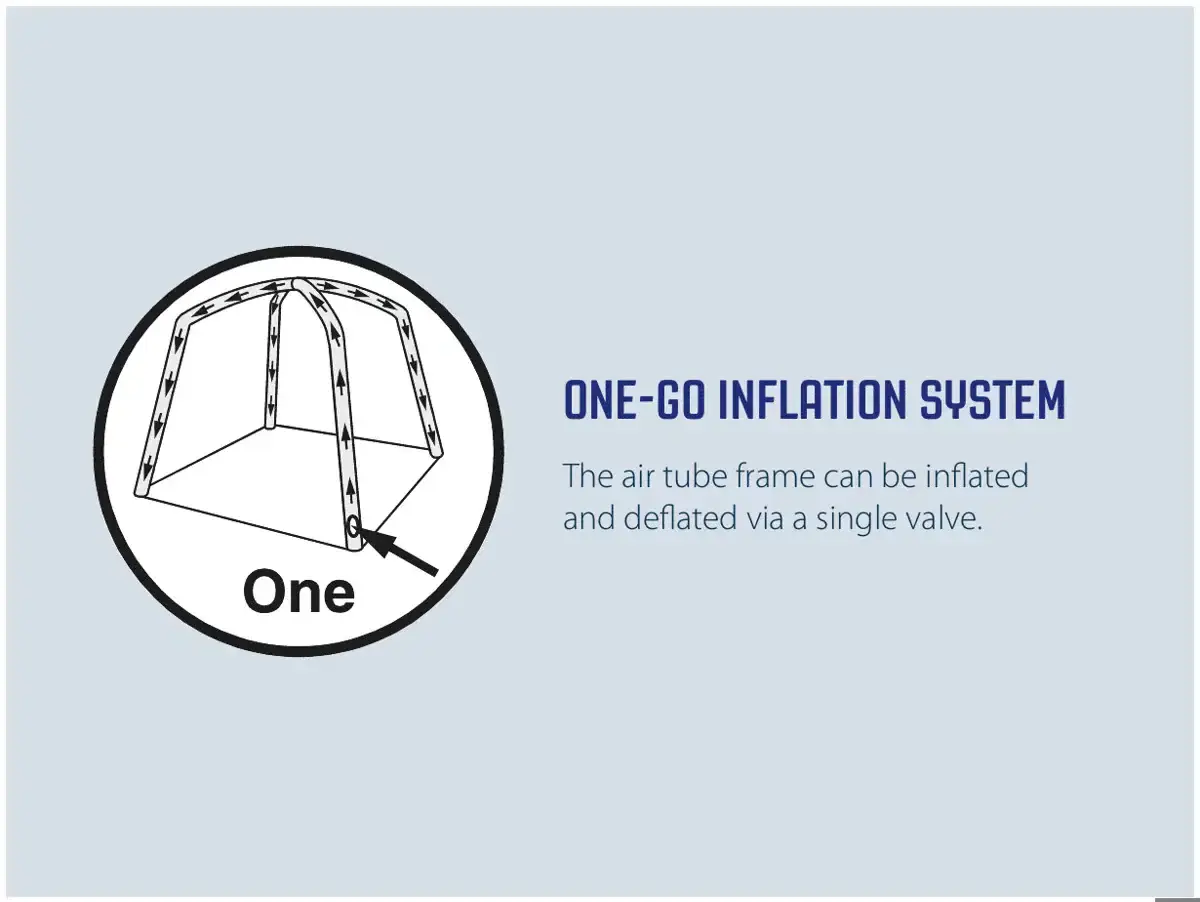 Fortjald á Húsbíl Daytona Air - Image 22