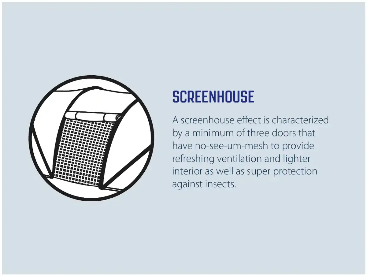 Fortjald á Húsbíl Daytona Air - Image 25