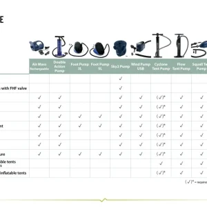 Pump-adaptor2